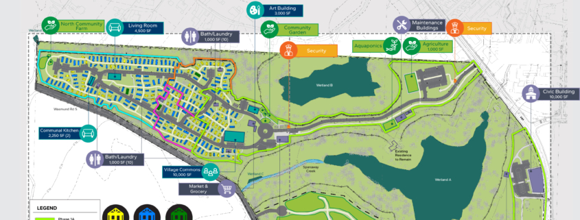 The site plan and project overview for Good Neighbor Village